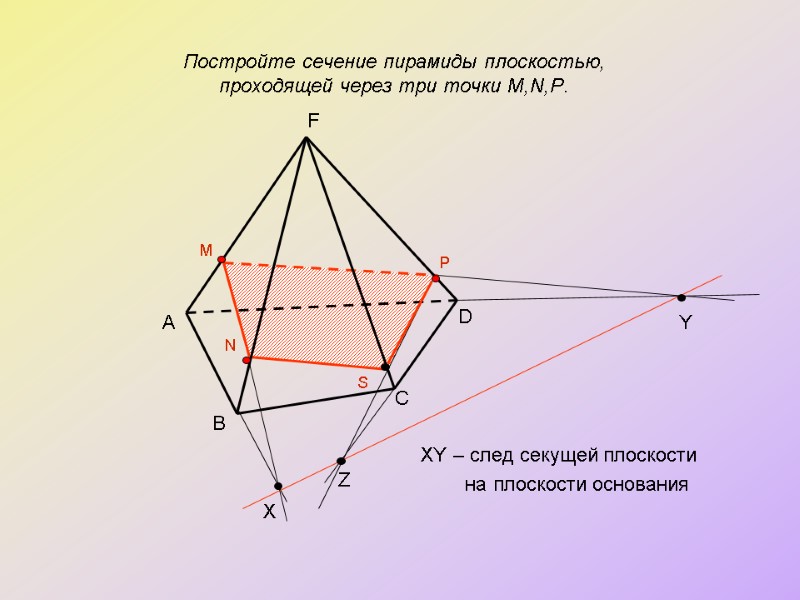 Постройте сечение пирамиды плоскостью,  проходящей через три точки M,N,P. XY – след секущей